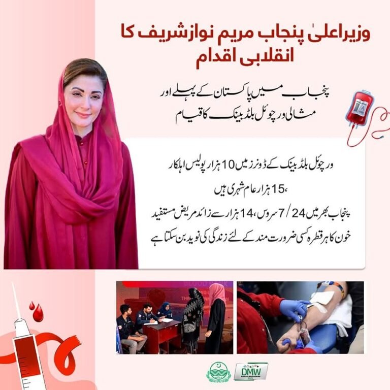 CM Punjab Launches Pakistan’s First Virtual Blood Bank Centre in Punjab