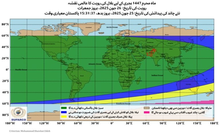 Anticipated Moon Sighting for Muharram 1447 AH