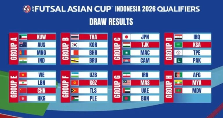PFF to hold first national futsal tryouts for AFC qualifiers