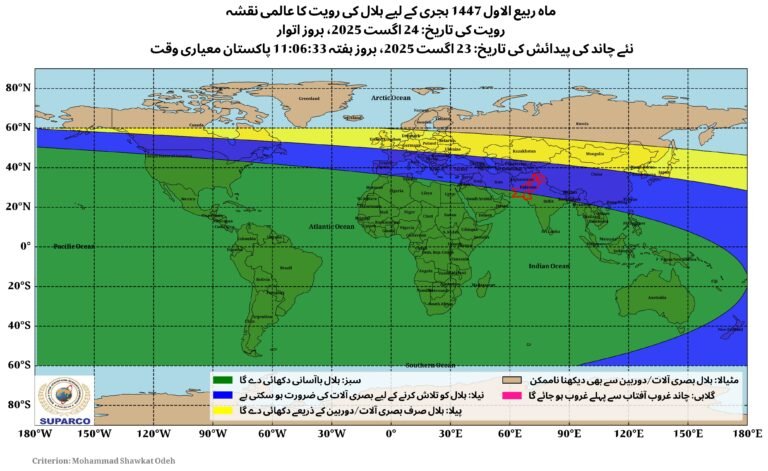 Expected Moon Sighting for Rabi ul Awwal 1447 AH