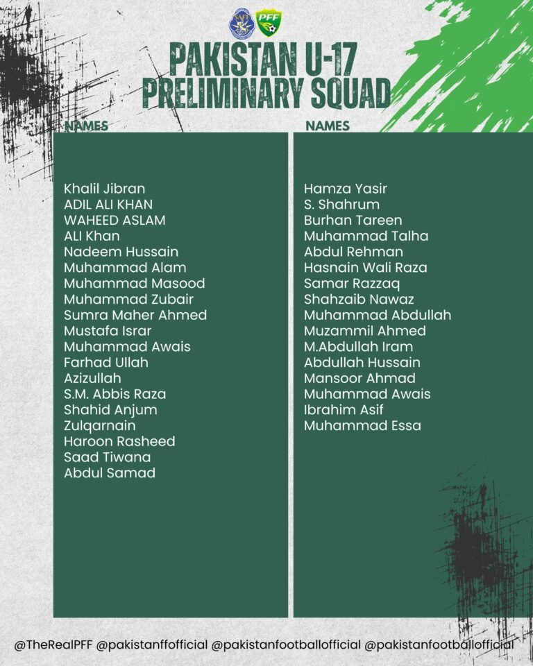 U23 football team completes training camp in Islamabad