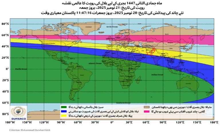 Expected Moon Sighting for Jamadi us Sani 1447 AH