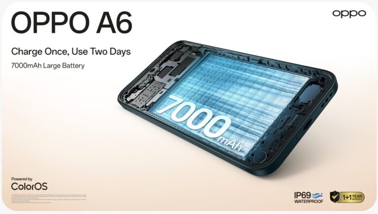 OPPO A6 4G Power That Lasts, Performance That Wins, Camera That Inspires