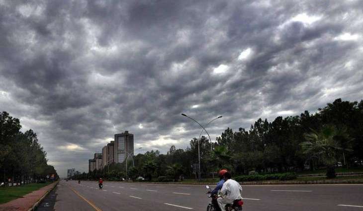 Cloudy Weather
