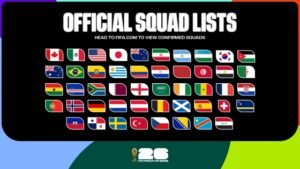 FIFA Releases Final Squad Lists for FIFA World Cup 2026