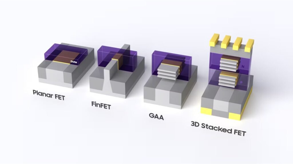 Samsung Unveils 3D Stacked FET Tech for Next-Gen Chips