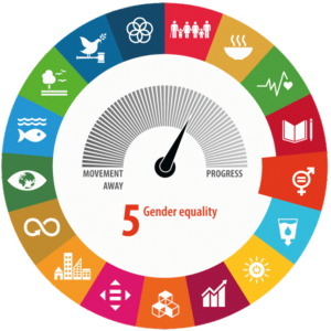 GENDER POLICY IN UZBEKISTAN