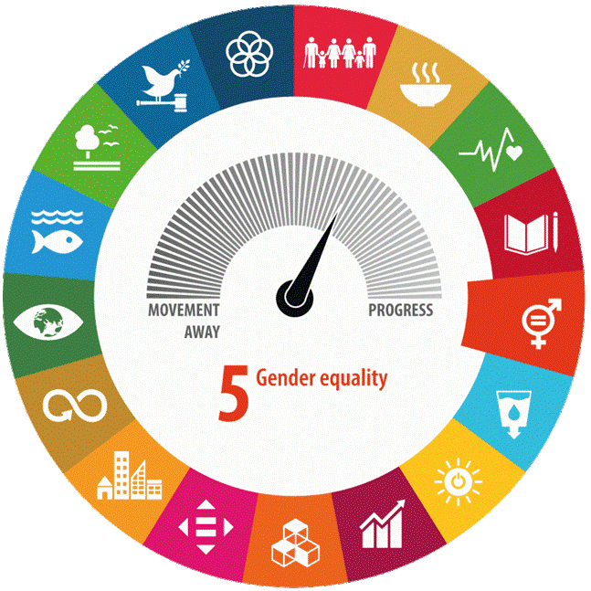 GENDER POLICY IN UZBEKISTAN