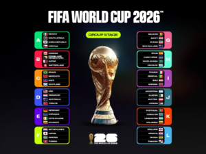 FIFA World Cup 2026 Opens with Tri-Nation Ceremonies