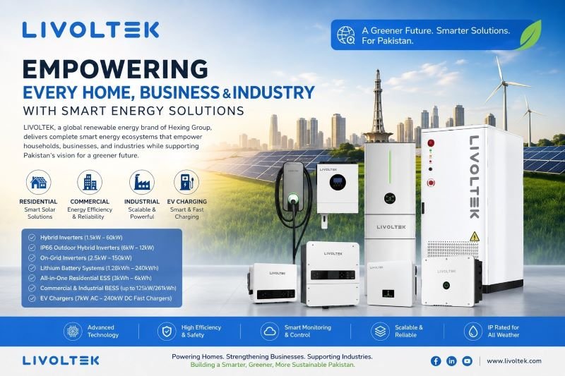 LIVOLTEK Drives Pakistan's Shift Toward Sustainable Energy