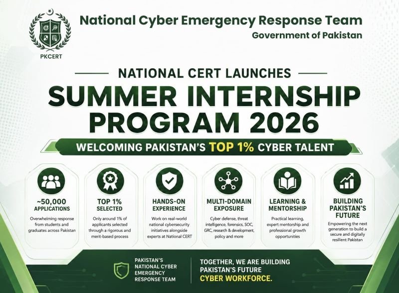 National CERT Launches Summer Internship Program 2026