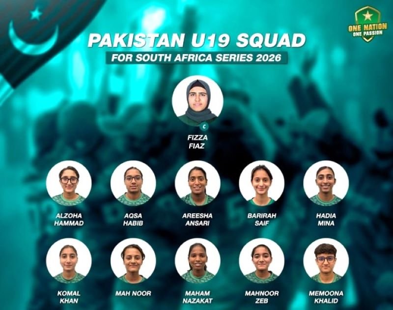Pakistan Names U19 Women's Squad for Series Against S. Africa