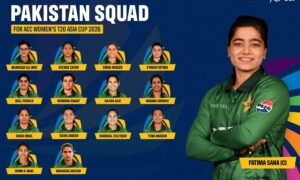 PCB announced squads for ACC and Asian Games