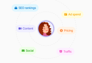 Helena AI Marketer Launches Self-Improving Marketing Automation Platform