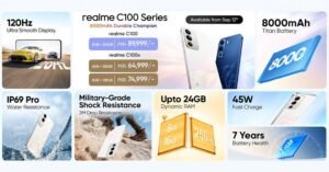 realme C100 Series Launched with 8000mAh Battery